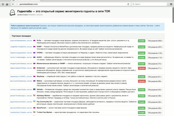 Даркнет официальный сайт на русском