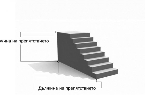 Кракен клирнет